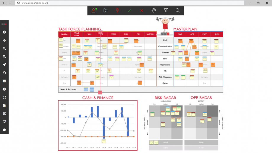 remote-collaboration-in-times-of-covid-19-successful-team-collaboration