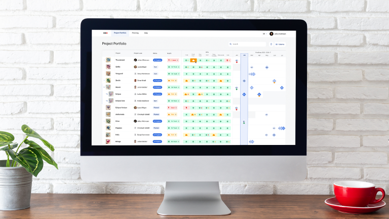 ALEAS Projects Dashboard